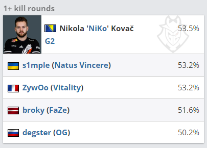 英雄联盟S15全球总决赛主题曲由邓紫棋倾情演唱