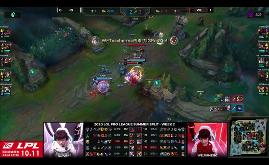 DOTA2战车休息与重组战队的未来展望