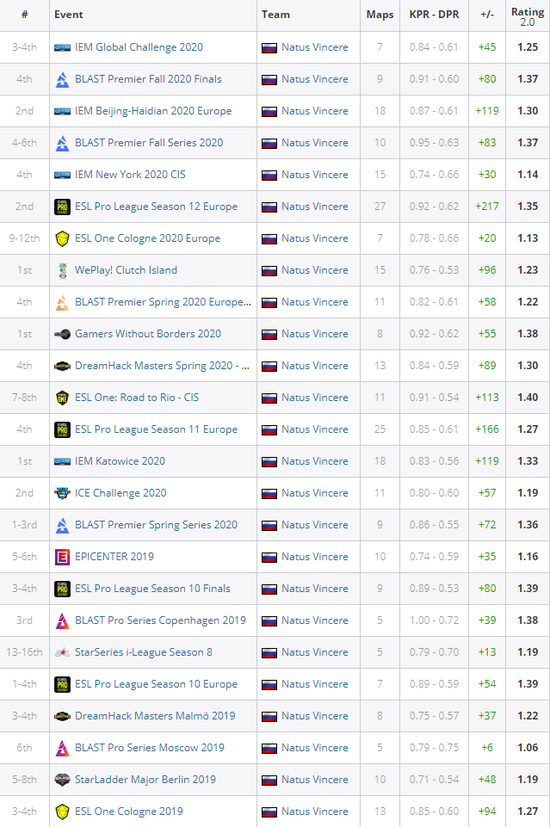 FEVM推出全新FAEX9迷你主机搭载锐龙AI MAX 395