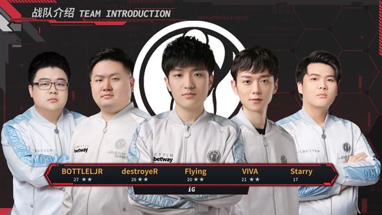 2025英雄联盟全球总决赛IMAX影院精彩回归