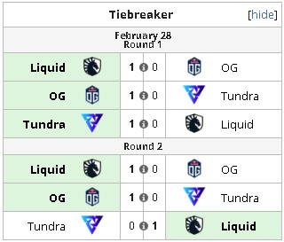 决胜巅峰正式入选2026电竞世界杯赛项